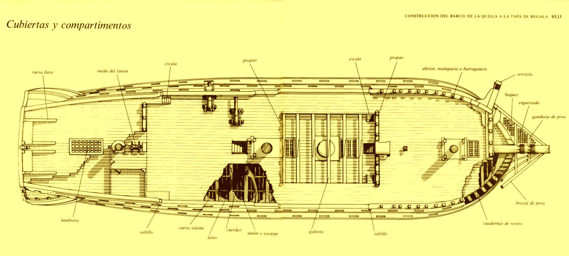 cortecubierta.jpg (127474 bytes)