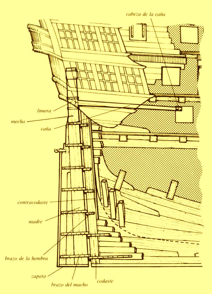 cortepopa.jpg (84479 bytes)